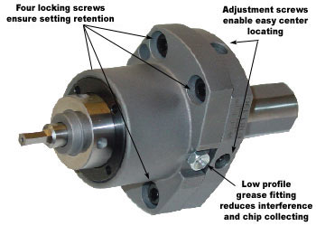 heavy duty rotary broach holders